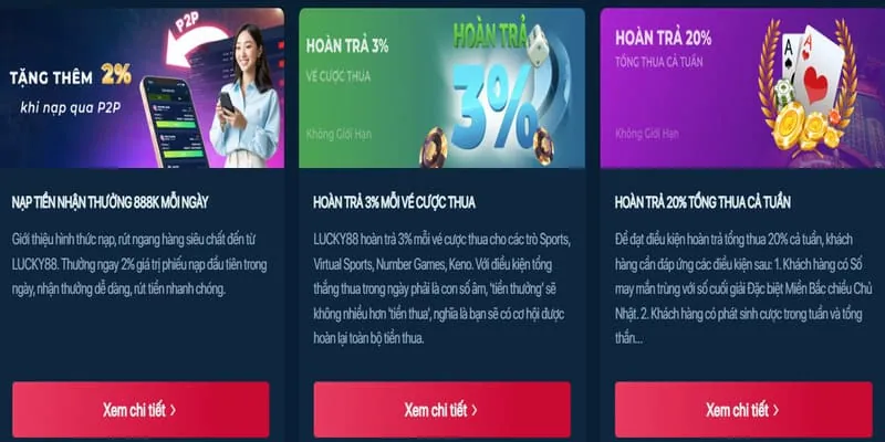 Khuyến mãi chào mừng thành viên mới tại OKWIN365